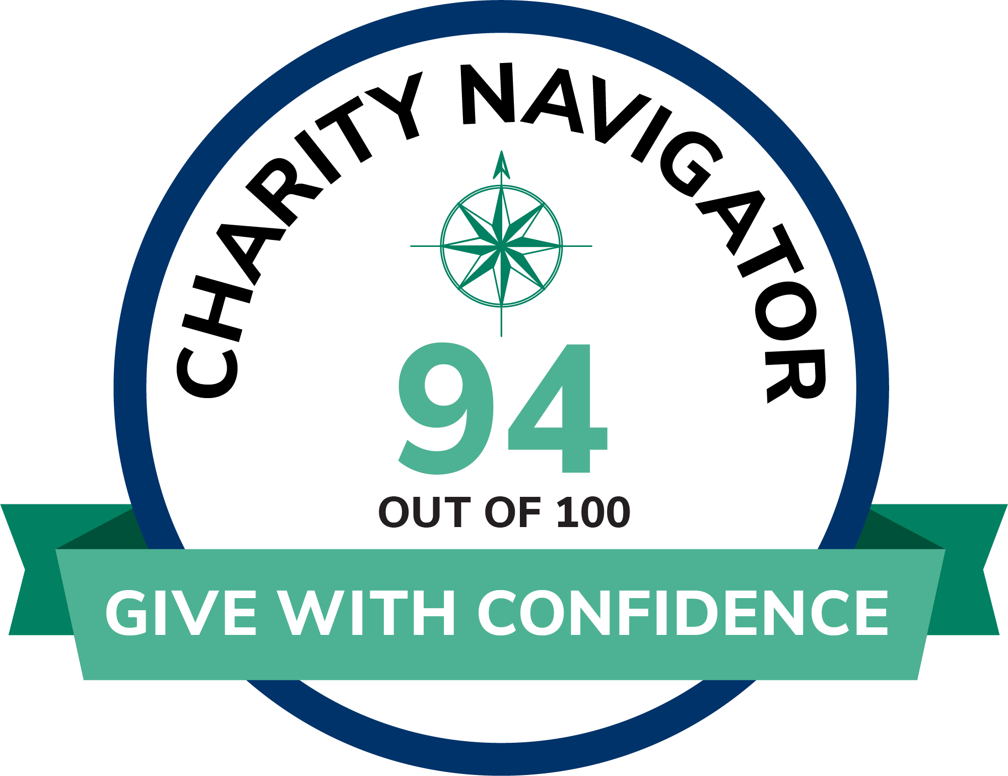 Charity Navigator rating